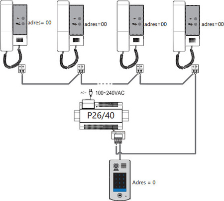 Unifon słuchawkowy VIDOS DUO U1010