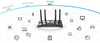 ROUTER TP-LINK ARCHER AX10 Wi-Fi 6