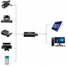 Grabber USB do HDMI - Nagrywarka Obrazu