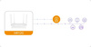 Router Imou HR12G dwuzakresowe Wi-Fi