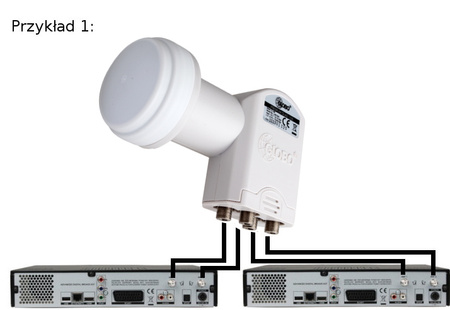 Konwerter Globo Opticum Quad LQP-04H