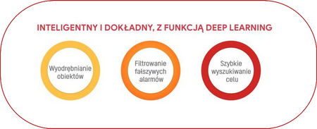 Rejestrator IP Hikvision DS-7716NXI-I4/S E PL