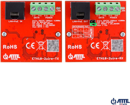 Zestaw konwerterów ATTE ETH10-2wire-A-SET