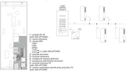 ACO INS-UP720BX Unifon cyfrowy z magnetycznym odkładaniem słuchawki