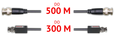 KAMERA HDCVI DAHUA HAC-HFW1500R-Z-IRE6-A-2712-S2