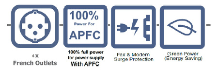 UPS ZASILACZ AWARYJNY PowerWalker VFD 600 APFC FR
