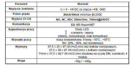 Ropam Ekspander Wyjść EXP-O8T-RN
