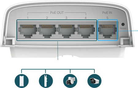 SWITCH TP-LINK SG2005P-PD (Outdoor) (POE-IN)