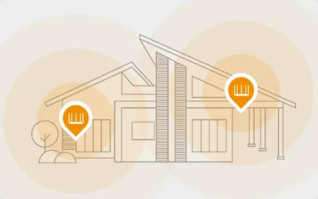 Router Imou HR12G dwuzakresowe Wi-Fi 2,4 GHz i 5 GHz