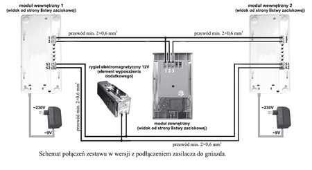 DOMOFON EURA ADP-47A3 (RL-3208AA) 2-RODZ.