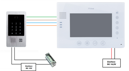 Wideodomofon VIDOS M670W-S2/S20DA