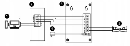 EURA ADP-11A3 Domofon głośnomówiący, bezsłuchawkowy, dwie słuchawki