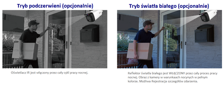 Kamera IP dahua 8mpx IPC-HDW2849TM-S-IL-0280B-BLACK opakowanie zbiorcze 4szt.