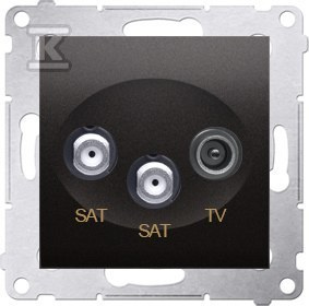 GN.RTV-SAT-SAT+RAM.IP44 ANT.SIMON54