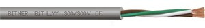 Ładowarka USB Xiaomi Mi 20W charger (Type-C)