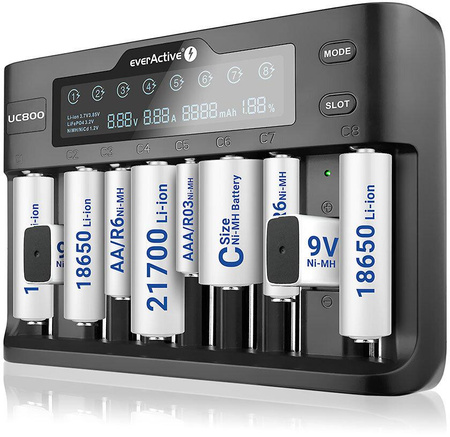 Ładowarka do akumulatorków cylindrycznych Li-ion oraz Ni-MH everactive UC-800