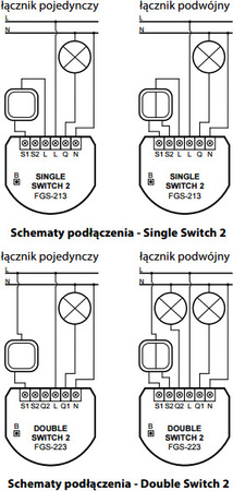 Moduł przekaźnikowy Double Switch 2 FIBARO FGS-223