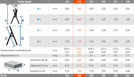 Krause Drabina Wolnostojąca Ze Stopniami Corda 4 Stopnie 705