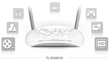 AP TP-LINK TL-WA801N