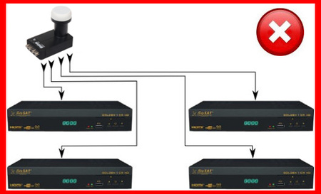 KONWERTER INVERTO QUATTRO BLACK ULTRA IDLT-QTL412-ULTRA-OPN