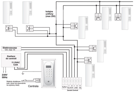 ACO INS-UP720BX Unifon - hold, 1-przycisk, gniazdo RJ