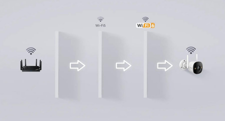 Kamera IP Imou bullet 3 5MP Wi-Fi IR30 z kartą pamięci 64GB