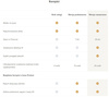 Syrena alarmowa Imou IOT-ZR1-EU