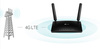 ROUTER TP-LINK MR400 4G LTE