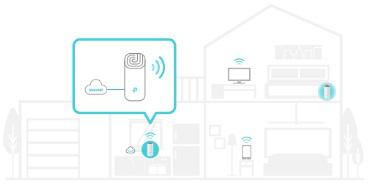 DOMOWY SYSTEM WI-FI MESH TP-LINK DECO E4 (3-pack)