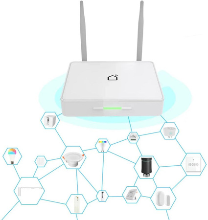 PSMART Bramka 2x antena Zigbee Lan Gateway Plus [T702]