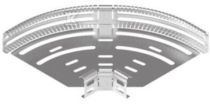 KKRPJ100H60 KOLANKO REGULOWANE 90ST