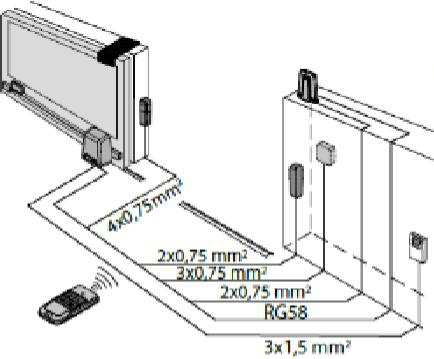 Zestaw BFT DEIMOS BT B600 KIT EE do 600kg bram przesuwnych