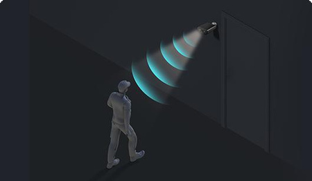 Kamera IP Ezviz EB5 4K 8MPx solarna