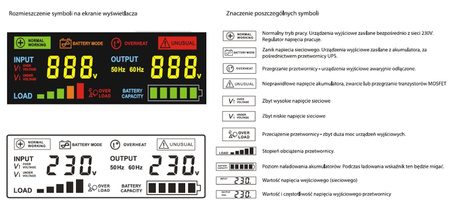 Przetwornica Volt Polska SINUSPRO-3000E 48V 2100/3000W