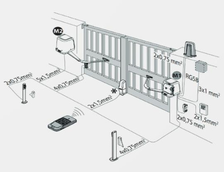 Zestaw BFT Virgo SMART BT B20 KIT do bram dwuskrzydłowych
