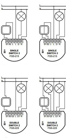 Moduł przekaźnikowy Single Switch 2 FIBARO FGS-213
