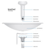 UBIQUITI POWERBEAM M5 - PBE-M5-400