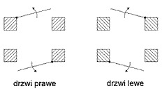 ZACZEP ELEKTRA R2 WĄSKI PRAWY; 1340