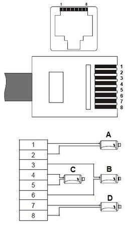 TRANSFORMATOR VIDEO 4-KROTNY TR-4M