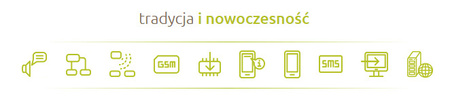 Satel Płyta Główna Perfecta 32-WRL