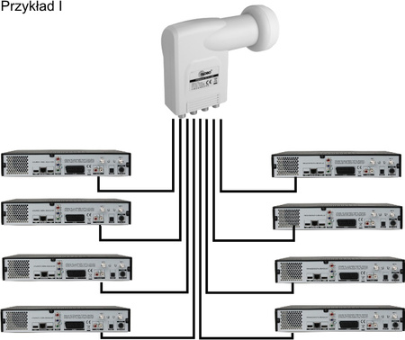 Konwerter Opticum Octo LOP-04H