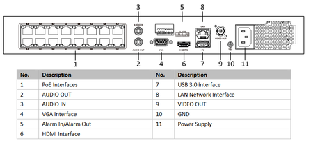 Rejestrator IP Hikvision DS-7716NXI-K4(D)