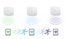 Ap TP-Link EAP245