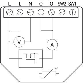 Shelly Wave Dimmer (2025)