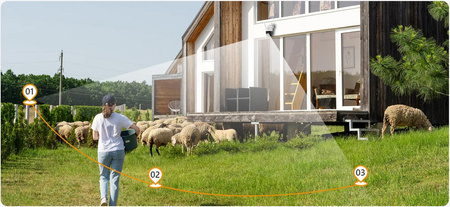 Kamera IP imou titan pro 6MP aurora Wi-Fi poe z kartą pamięci 64GB