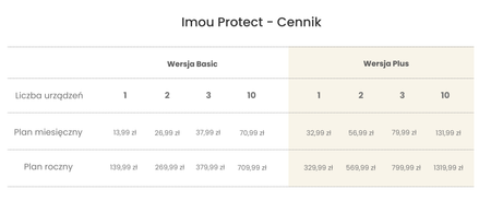 Kamera IP Imou Cruiser SE IPC-S21FP