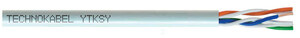 KABEL TELEKOM.YTKSYEKP 2X2X0,5 BIAŁY