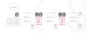 SWITCH 3-PORTOWY POE ATTE xPoE-3-10