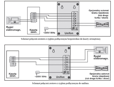 Zestaw domofonowy EURA ADP-11A3 / DIN15W12 + elektrozaczep