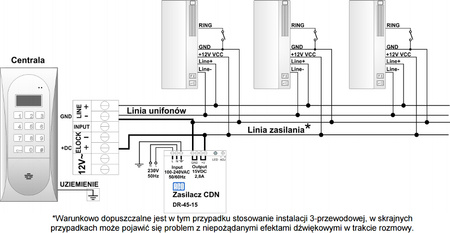 ACO INS-UP720MR UNIFON - hold, 2 przyciski, magnetyczne odkładanie słuchawki